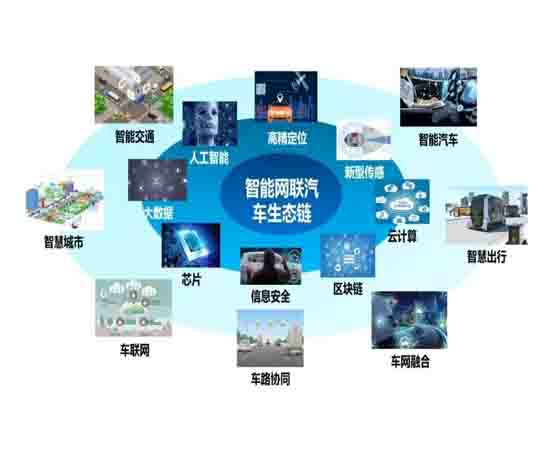 智能網(wǎng)聯(lián)汽車仿真測試技術有哪些新的認知？